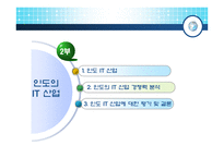 [국제경영] 인도의 사업환경-18