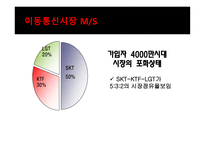 [광고홍보] KTF 쇼 Show의 광고 분석 및 광고 기법과 마케팅 전략-5