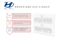 [조직관리] 현대자동차 기업 조사-20