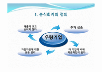 분식회계와 경제적인 파급효과-4