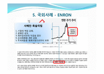 분식회계와 경제적인 파급효과-14