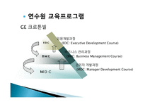 [기업경영] GE VS 삼성 기업문화-18
