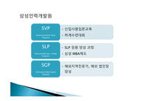[기업경영] GE VS 삼성 기업문화-19