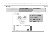 [경영정보시스템] 포스코 POSCO KM-4