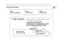 [경영정보시스템] 포스코 POSCO KM-9