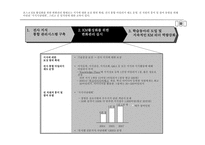 [경영정보시스템] 포스코 POSCO KM-14