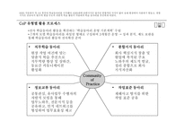 [경영정보시스템] 포스코 POSCO KM-17