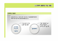 [국제경영] 8장. 국제합작투자와 전략적 제휴-12