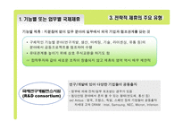 [국제경영] 8장. 국제합작투자와 전략적 제휴-13