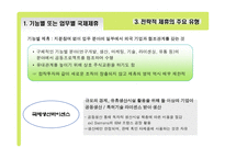 [국제경영] 8장. 국제합작투자와 전략적 제휴-15