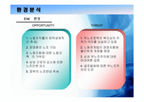 [인사관리] 삼성전자 사례-8