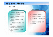 [인사관리] 삼성전자 사례-9