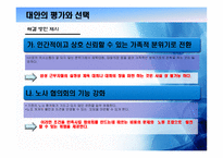 [인사관리] 삼성전자 사례-16