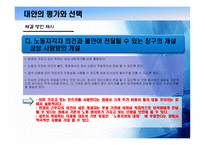 [인사관리] 삼성전자 사례-17