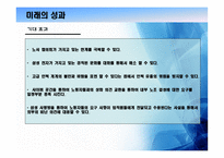 [인사관리] 삼성전자 사례-18