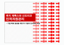 [인사관리] 후지 제록스와 신도리코 인적자원관리-1