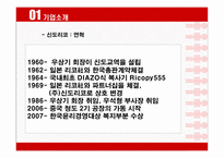[인사관리] 후지 제록스와 신도리코 인적자원관리-6