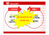 [인사관리] 후지 제록스와 신도리코 인적자원관리-9