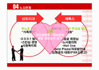 [인사관리] 후지 제록스와 신도리코 인적자원관리-12