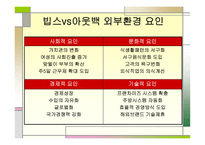 [경영학] 아웃백 스테이크의 마케팅전략과 기업활성화 방안(OUTBACK VS. VIPS)-12