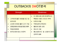 [경영학] 아웃백 스테이크의 마케팅전략과 기업활성화 방안(OUTBACK VS. VIPS)-16