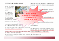 [마케팅] 롯데시네마 마케팅전략-5
