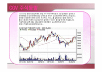 [마케팅] 롯데시네마 마케팅전략-7