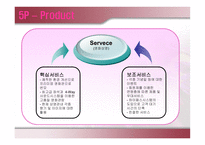 [마케팅] 롯데시네마 마케팅전략-9