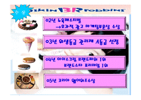 베스킨라빈스의 기업분석-5