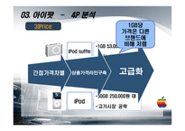 [마케팅] 애플 아이팟 아이폰 성공사례-13