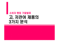 [소비자행동] 고관여, 저관여 제품의 3가지 분석-1