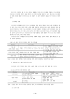 [관광사업론] 저가항공사의 경쟁력과 향후 방향-18