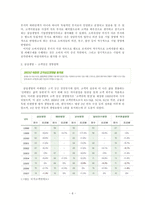 [소비자상담] 기업의 구매 전 상담 -삼성생명-6