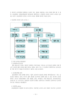 [소비자상담] 기업의 구매 전 상담 -삼성생명-13