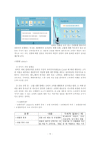 [소비자상담] 기업의 구매 전 상담 -삼성생명-14