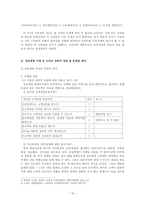 [소비자상담] 기업의 구매 전 상담 -삼성생명-16