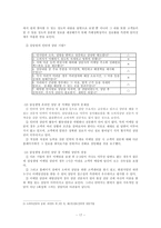 [소비자상담] 기업의 구매 전 상담 -삼성생명-17