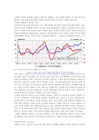 [인사관리] 삼성전자 사례분석 -무노조주의를 중심으로-3