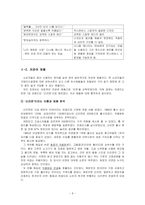 [소비자행동] 고관여, 저관여 제품의 3가지 분석-10