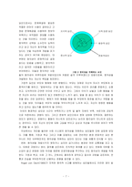 [조직행동] 창의성-7