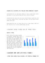 [광고홍보] KTF 쇼 Show의 광고 분석 및 광고 기법과 마케팅 전략-10