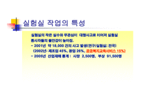 [화학공학 안전관리] 화학물질 안전교육-2