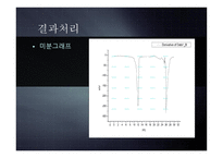 [분석화학] 미지시료 전위차 적정-16