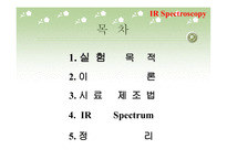 적외선 분광법(IR Spectrometry)-2