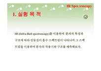적외선 분광법(IR Spectrometry)-3