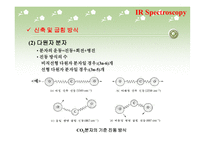 적외선 분광법(IR Spectrometry)-9