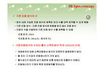 적외선 분광법(IR Spectrometry)-10