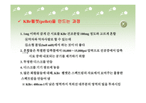 적외선 분광법(IR Spectrometry)-18