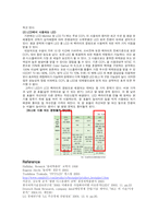전도와 대류 열특성-5