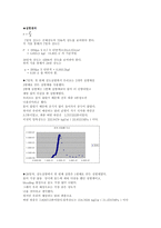 [재료역학] 시멘트 모르타르의 압축 강도 실험 방법-4
